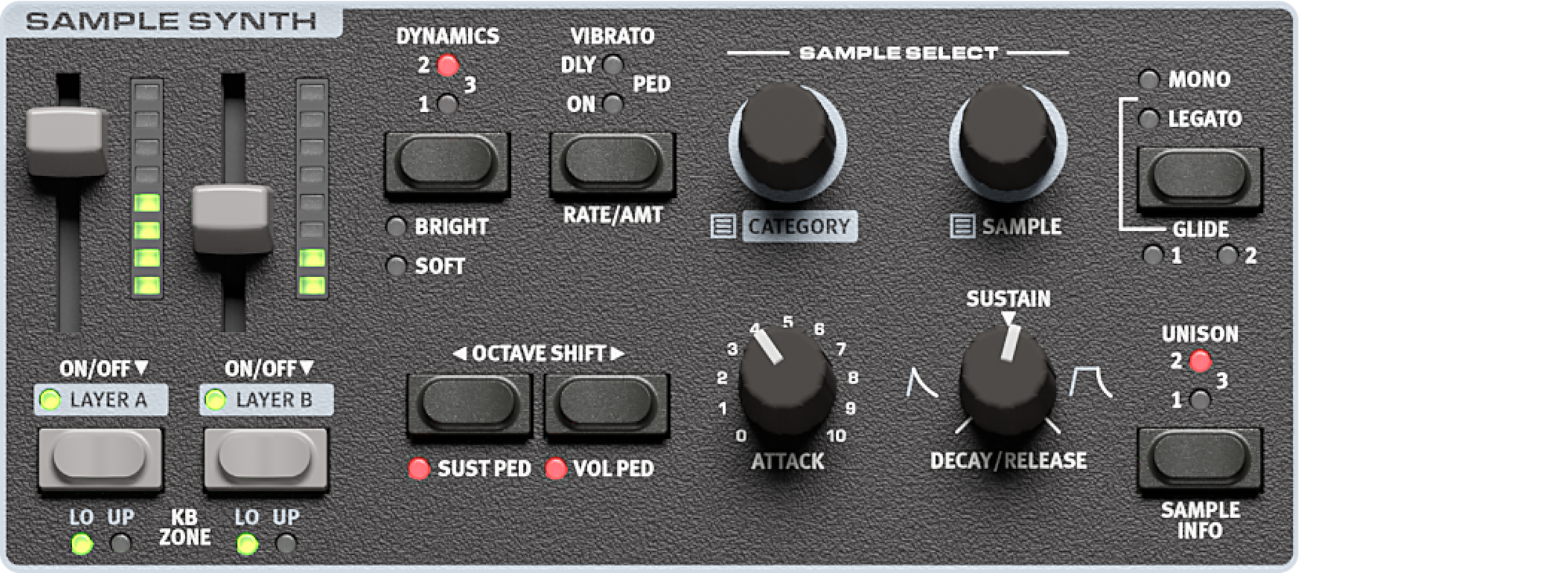 NG2 synth